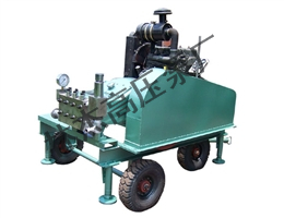 高(gao)壓泵的開泵順序(xù)是怎樣的？